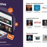 Soap2Day – What It Is, How It Works, and the Best Legal Alternatives